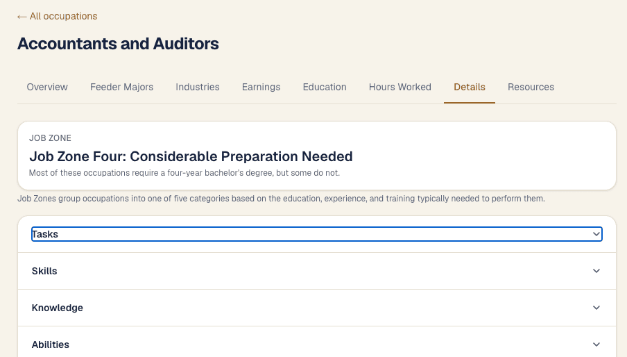 The Details tab, showing O*NET tasks, skills, and work abilities data from the Department of Labor for the selected occupation.